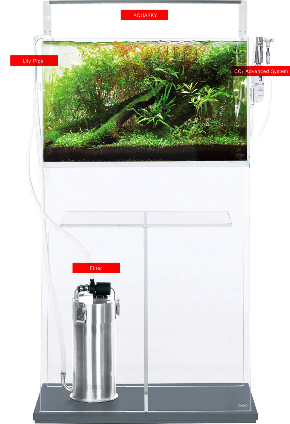 plantedaquariumequipment